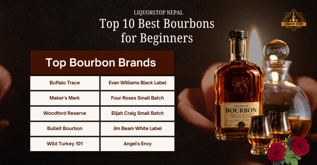 Top 10 best bourbons for beginners