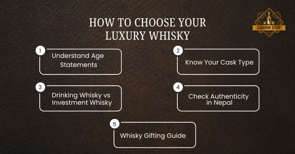 Luxury whisky buying guide in Nepal
